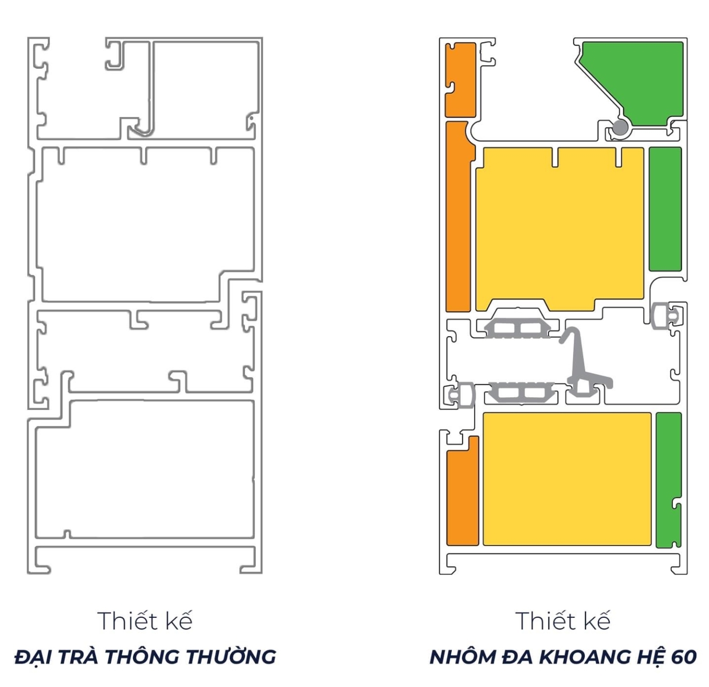 Liệu cửa nhôm Xingfa hay Kogen có tốt hơn cho không gian nhà bạn?